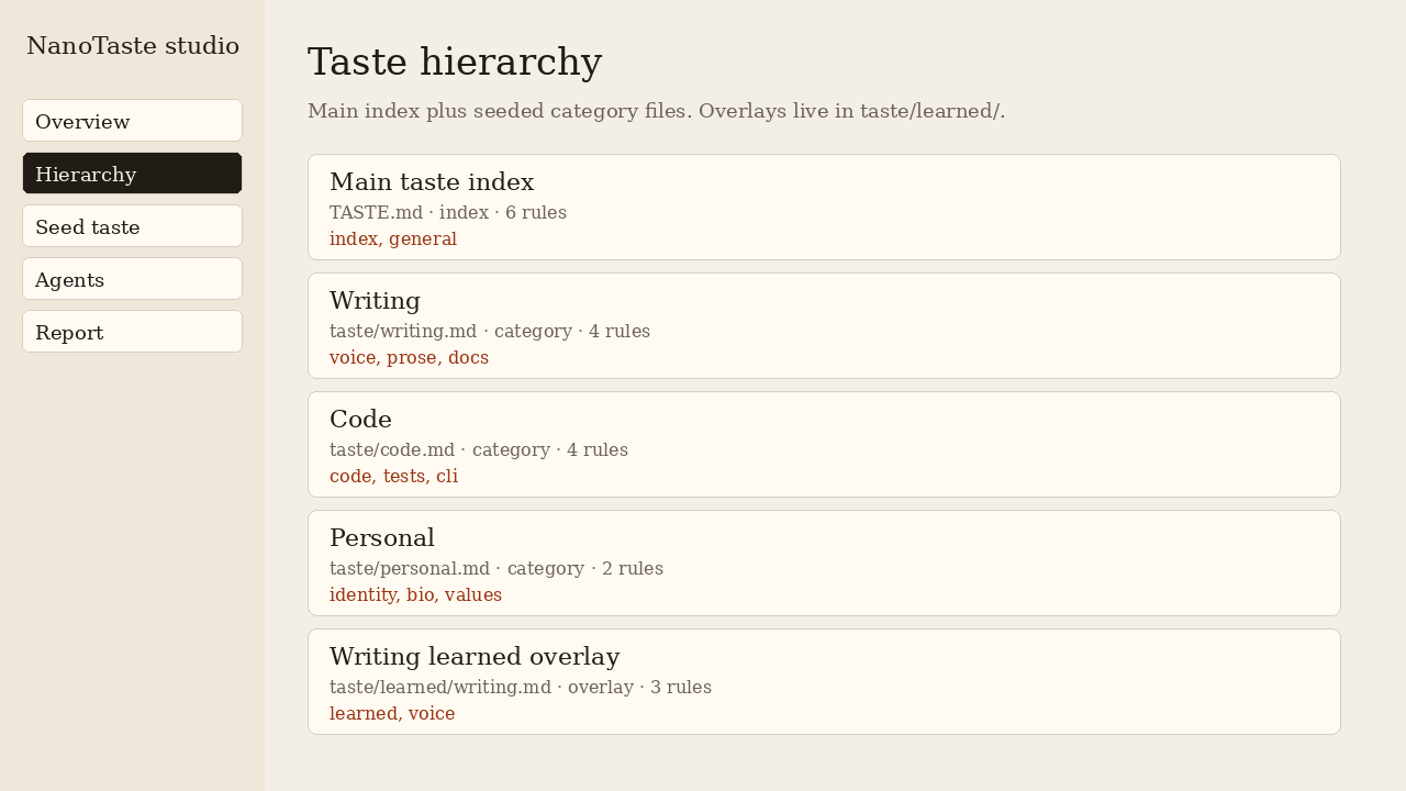 Taste hierarchy with category tags and learned overlays